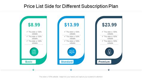 Subscription Plan